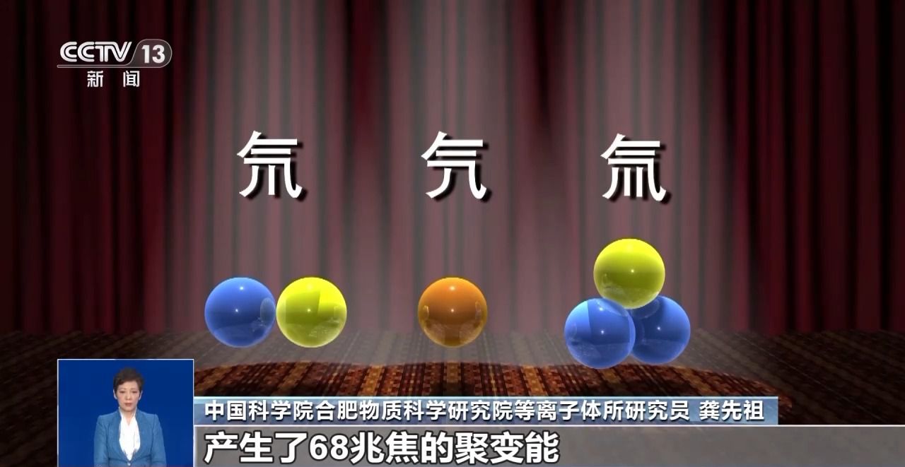 中国“人造太阳”再获突破 核聚变能将如何改变人类生活？