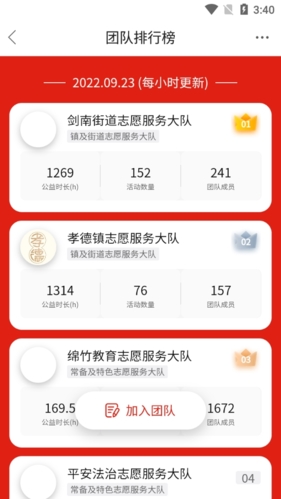 西安开发社区服务app画境绵竹新闻