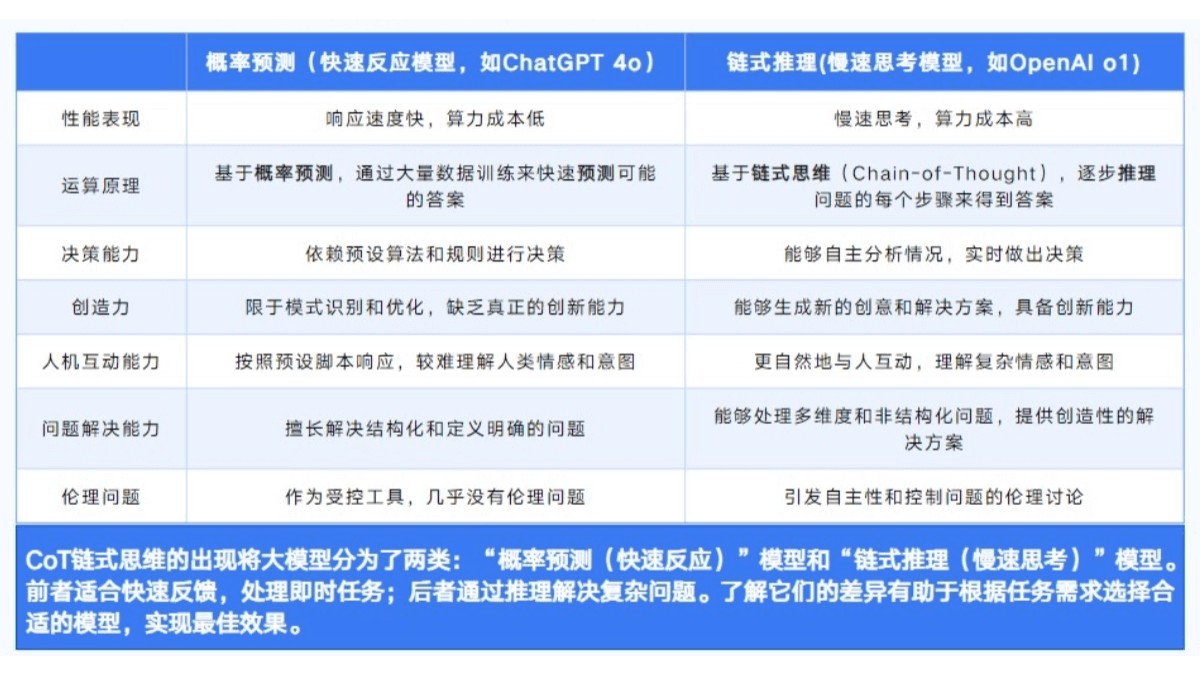 deepseek高校版梅州开发app商家