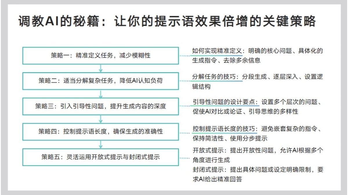 deepseek高校版梅州开发app商家