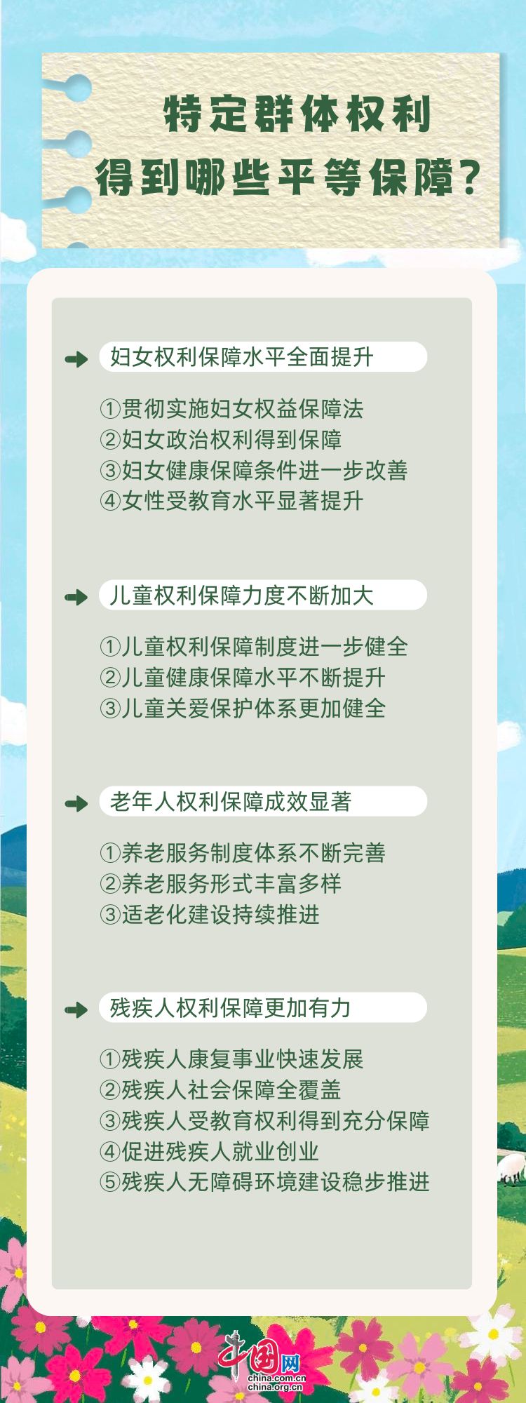 新时代西藏人权事业的发展与进步 这些成就有目共睹