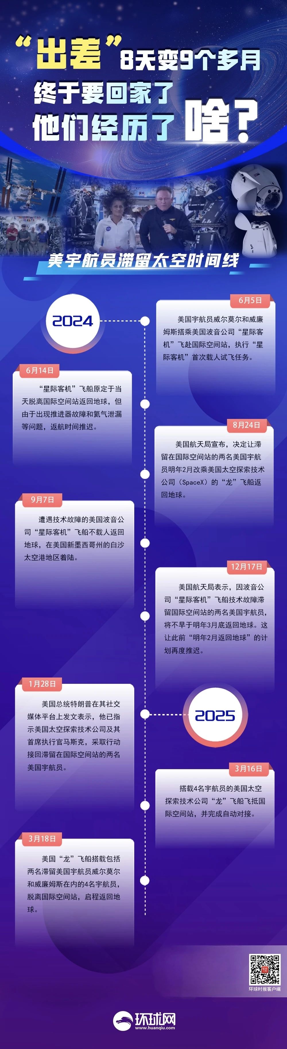 美滞留太空9个月宇航员抵达地球，最新画面曝光！曾承认健康出问题