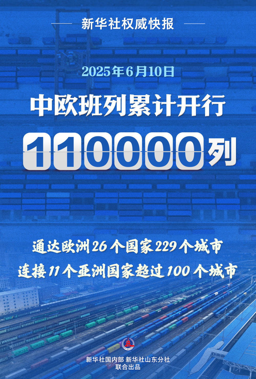 新华社权威快报|中欧班列累计开行110000列