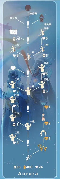杭州云南app开发光遇官服手游