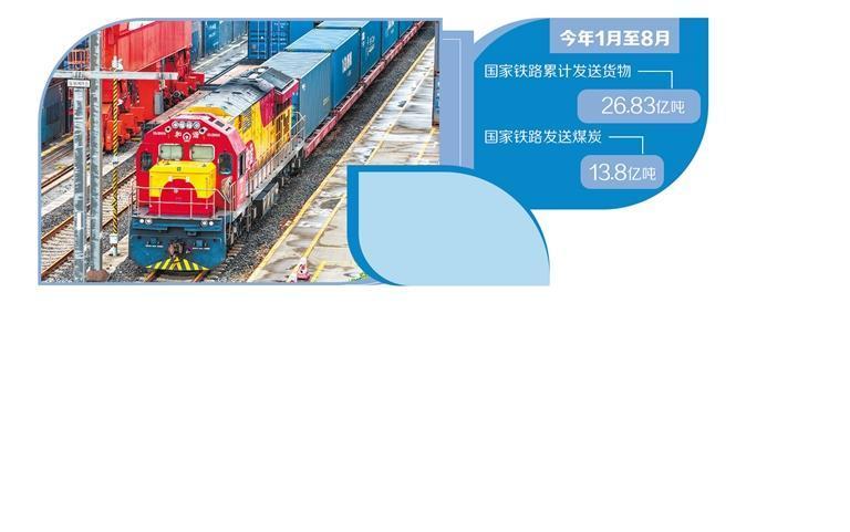 铁路物流优化供给提升品质