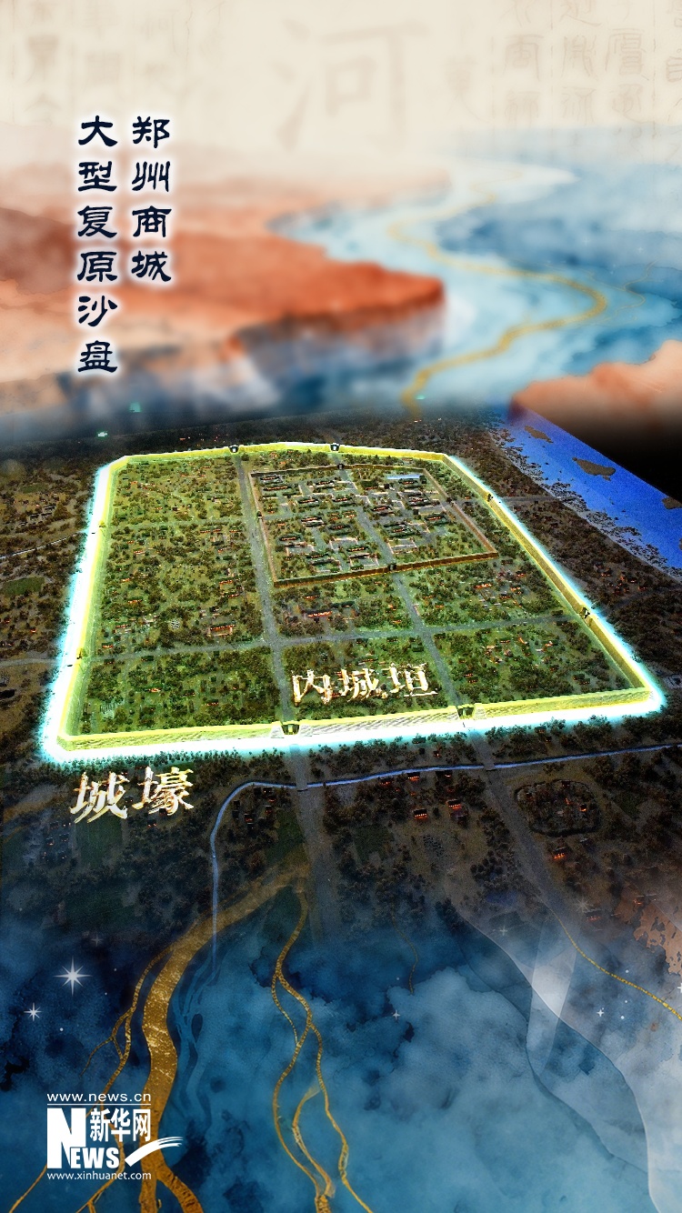 何以中国 黄河安澜 | 3600年前的“超级城市”藏着多少超前设计？