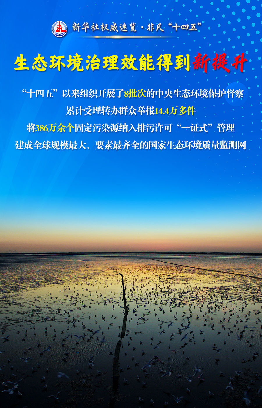 新华社权威速览·非凡“十四五”丨这五个“新”，读懂“美丽中国”建设新成就