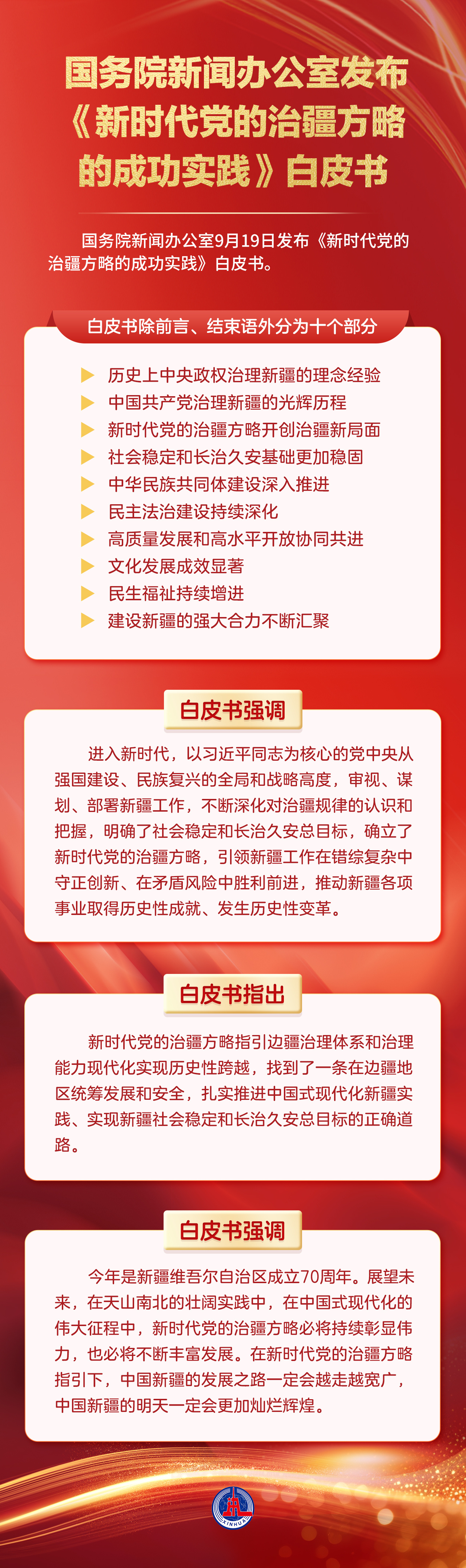 新时代党的治疆方略的成功实践白皮书丨国务院新闻办公室发布《新时代党的治疆方略的成功实践》白皮书