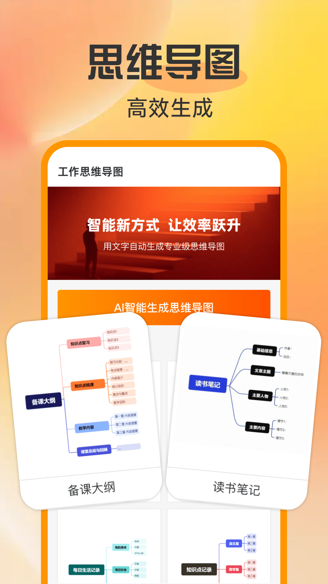 工作思维导图南昌社区app开发