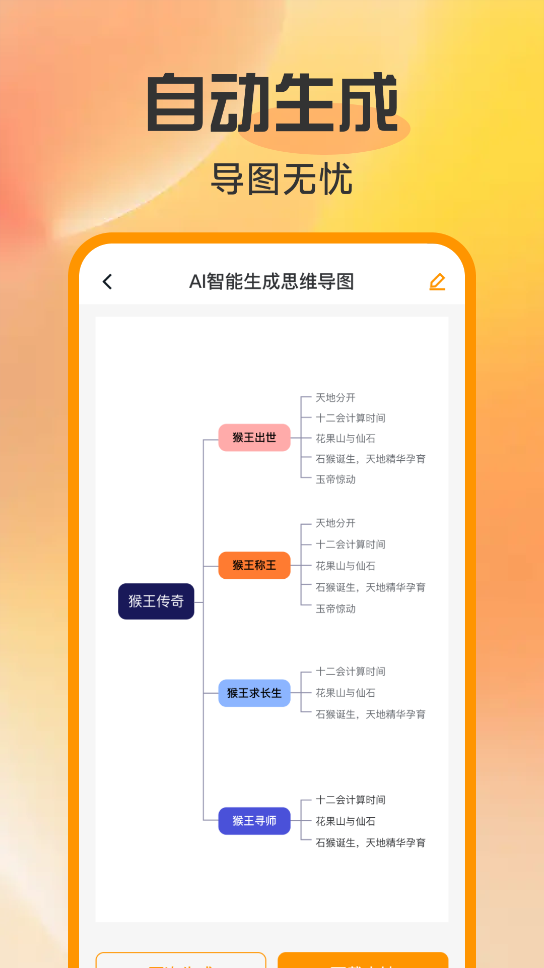 工作思维导图南昌社区app开发