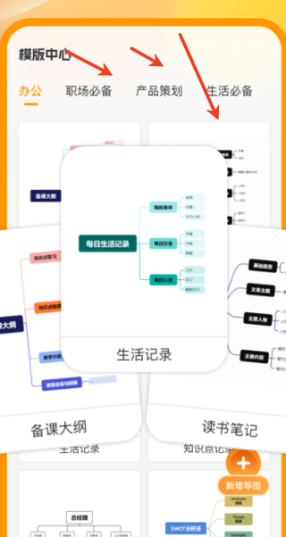 工作思维导图南昌社区app开发