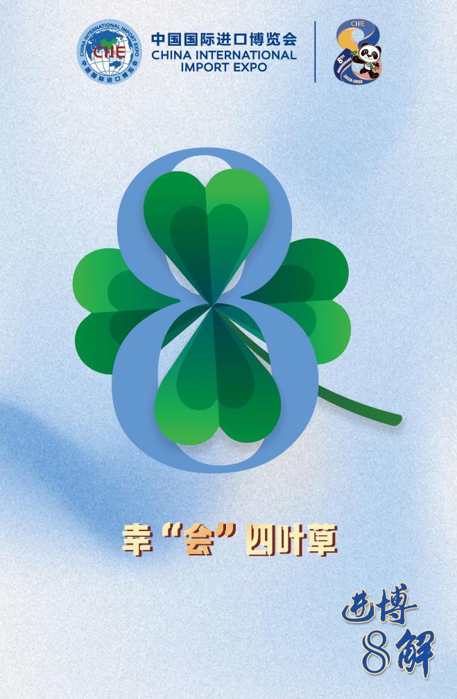 第八届进博会丨进博“8”解