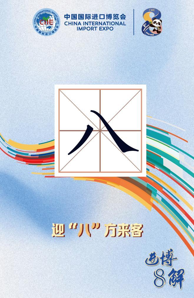 第八届进博会丨进博“8”解