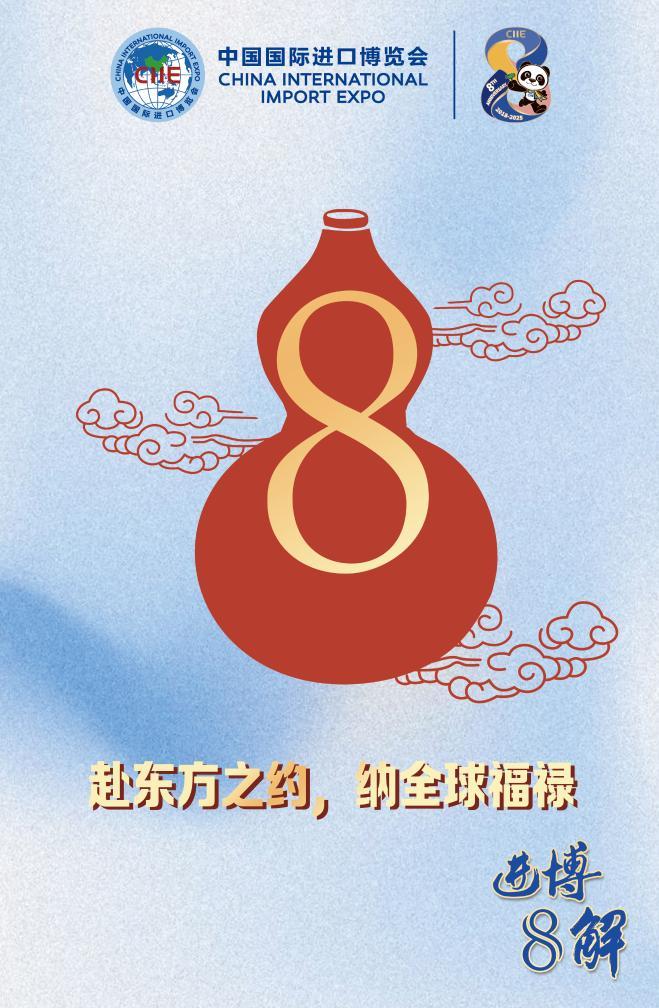 第八届进博会丨进博“8”解