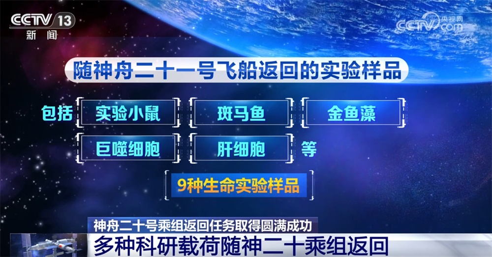 大批空间科学实验样品随神二十乘组返回 都有啥？108秒快速了解→