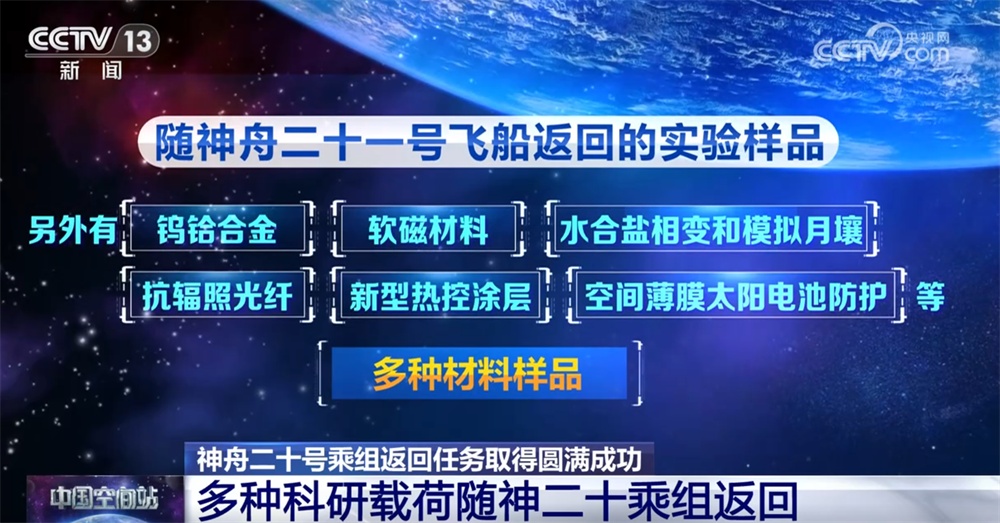 大批空间科学实验样品随神二十乘组返回 都有啥？108秒快速了解→